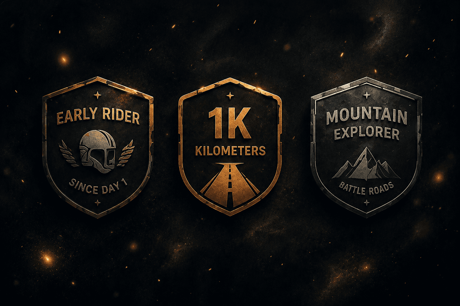 Badges & Milestones